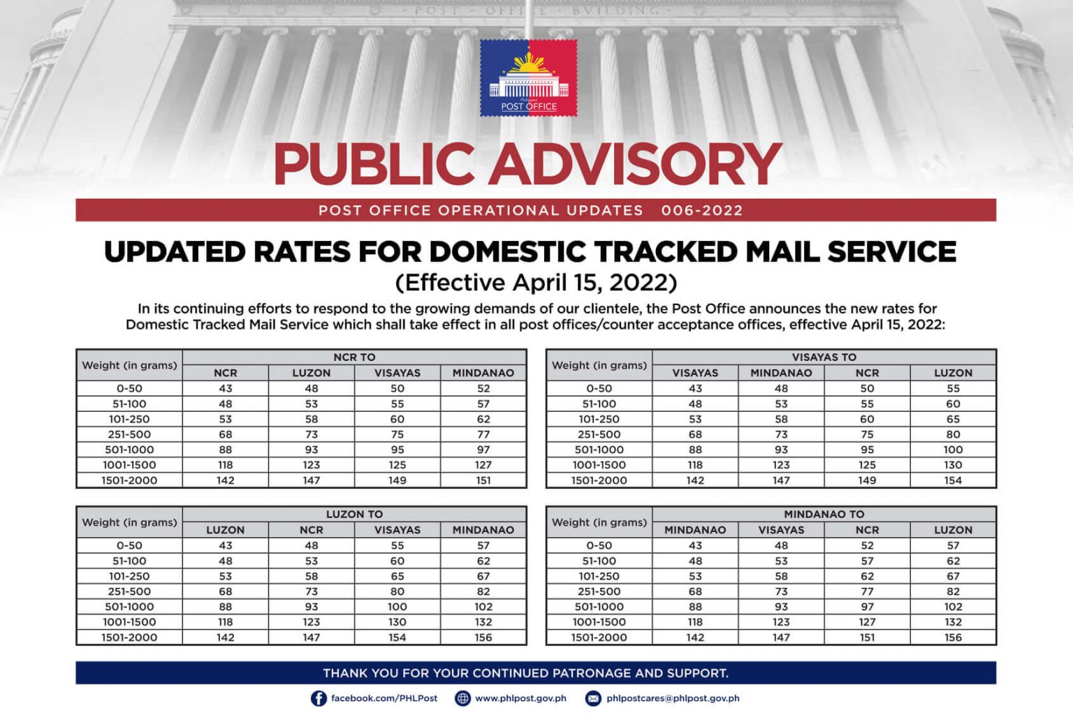 public-advisory-updated-rates-for-domestic-tracked-mail-service-philpost