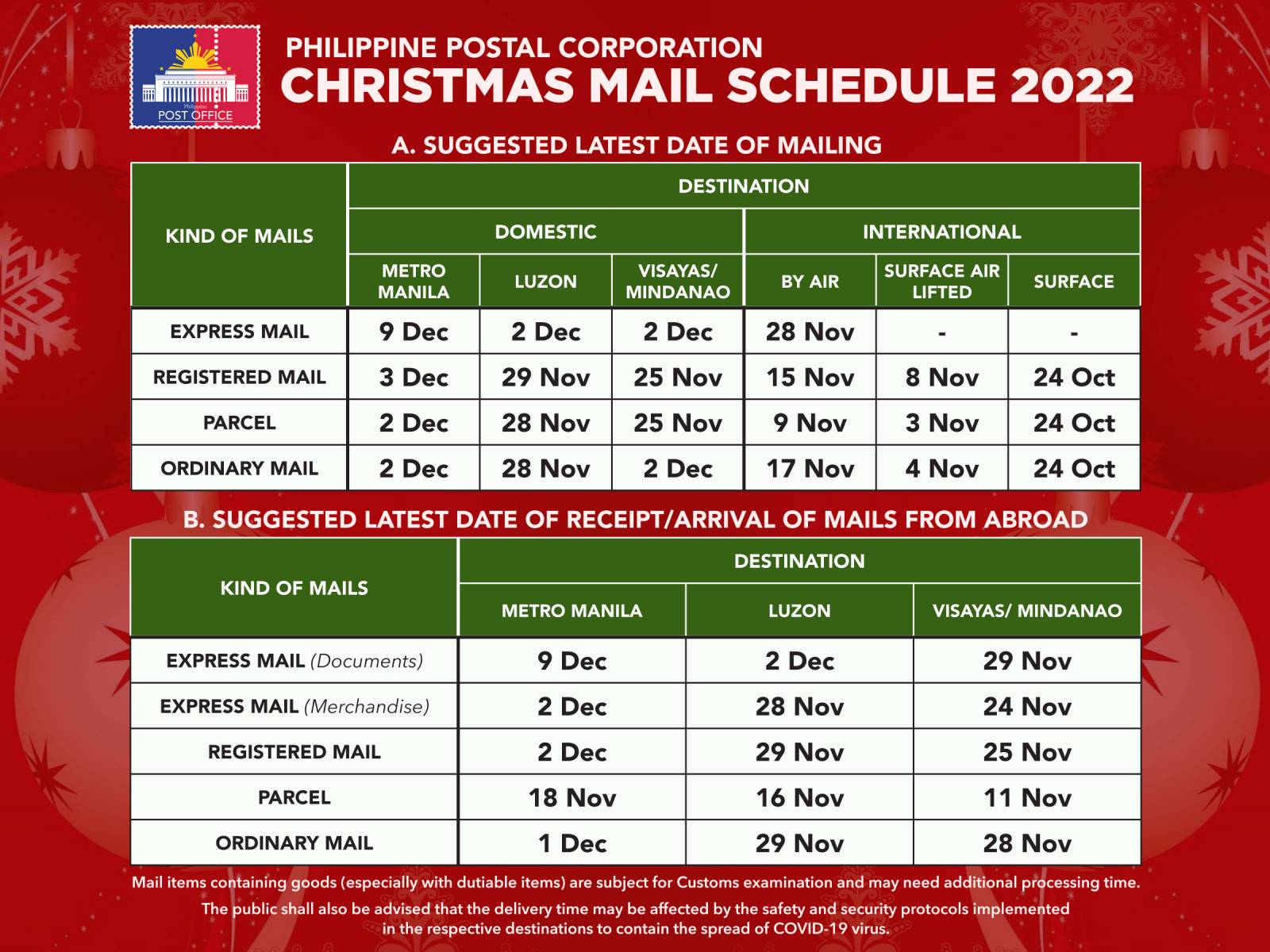 Christmas Mail Schedule 2022