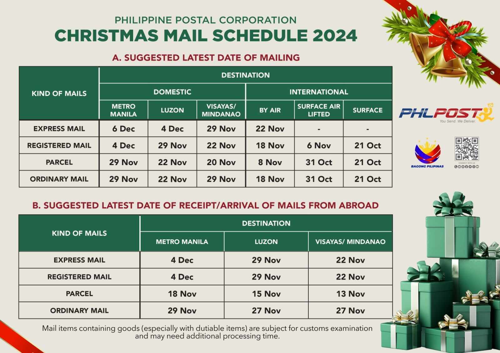 PHLPost releases schedule for mails, parcels this Christmas season