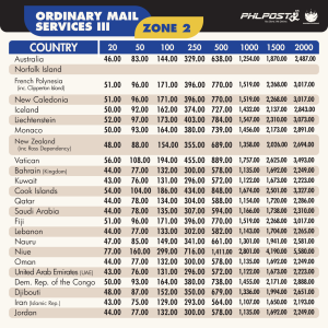 Ordinary Mail Services International PHLPost